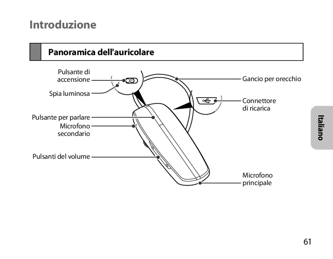 Samsung BHM6000EDECXEH manual Introduzione, Panoramica dellauricolare 