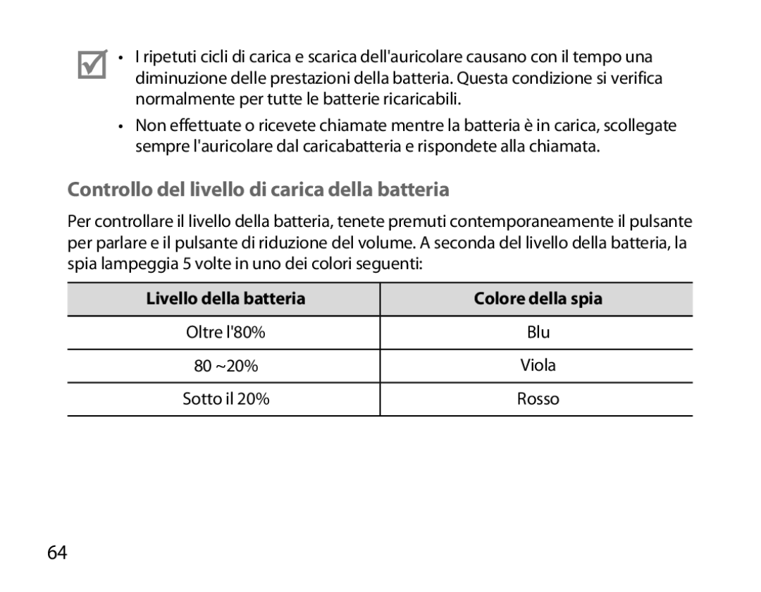 Samsung BHM6000EDECXEH manual Controllo del livello di carica della batteria, Livello della batteria Colore della spia 