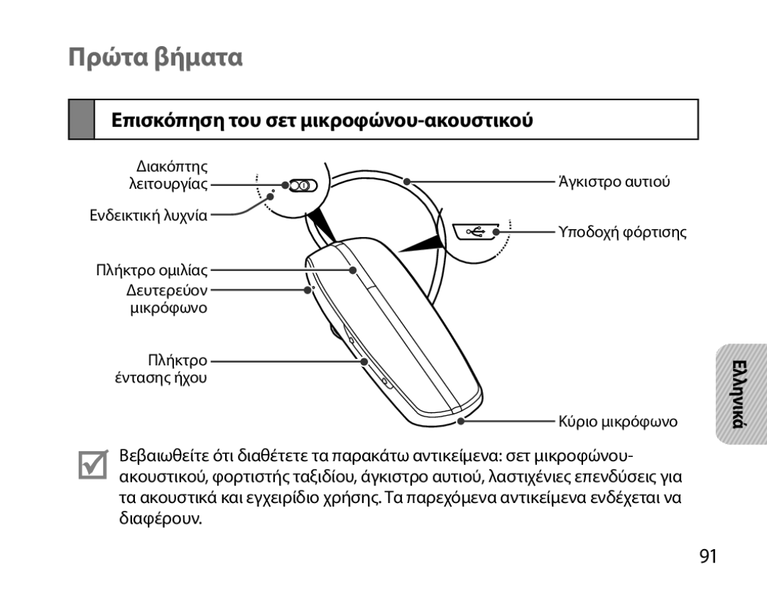 Samsung BHM6000EDECXEH manual Πρώτα βήματα, Επισκόπηση του σετ μικροφώνου-ακουστικού 