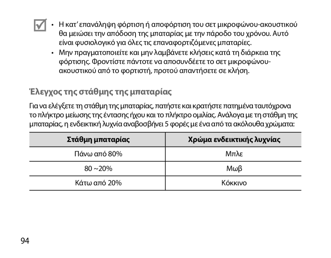 Samsung BHM6000EDECXEH manual Έλεγχος της στάθμης της μπαταρίας, Στάθμη μπαταρίας Χρώμα ενδεικτικής λυχνίας 