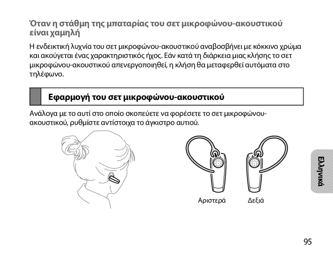 Samsung BHM6000EDECXEH manual Εφαρμογή του σετ μικροφώνου-ακουστικού 