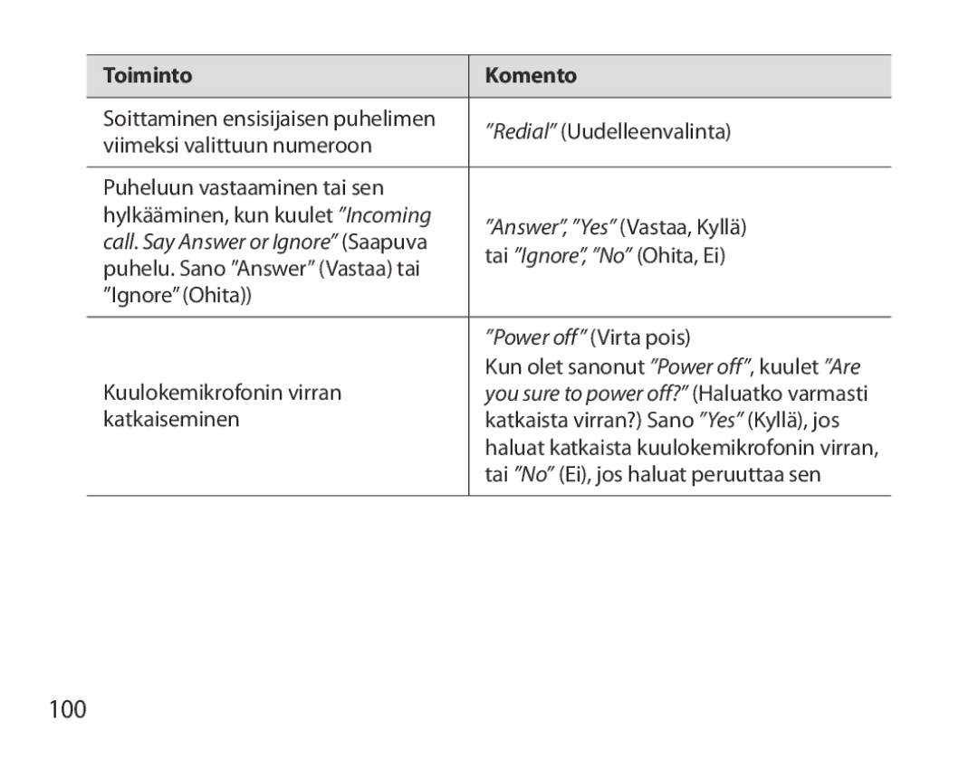 Samsung BHM6000EDECXEH manual 100, You sure to power off? Haluatko varmasti 