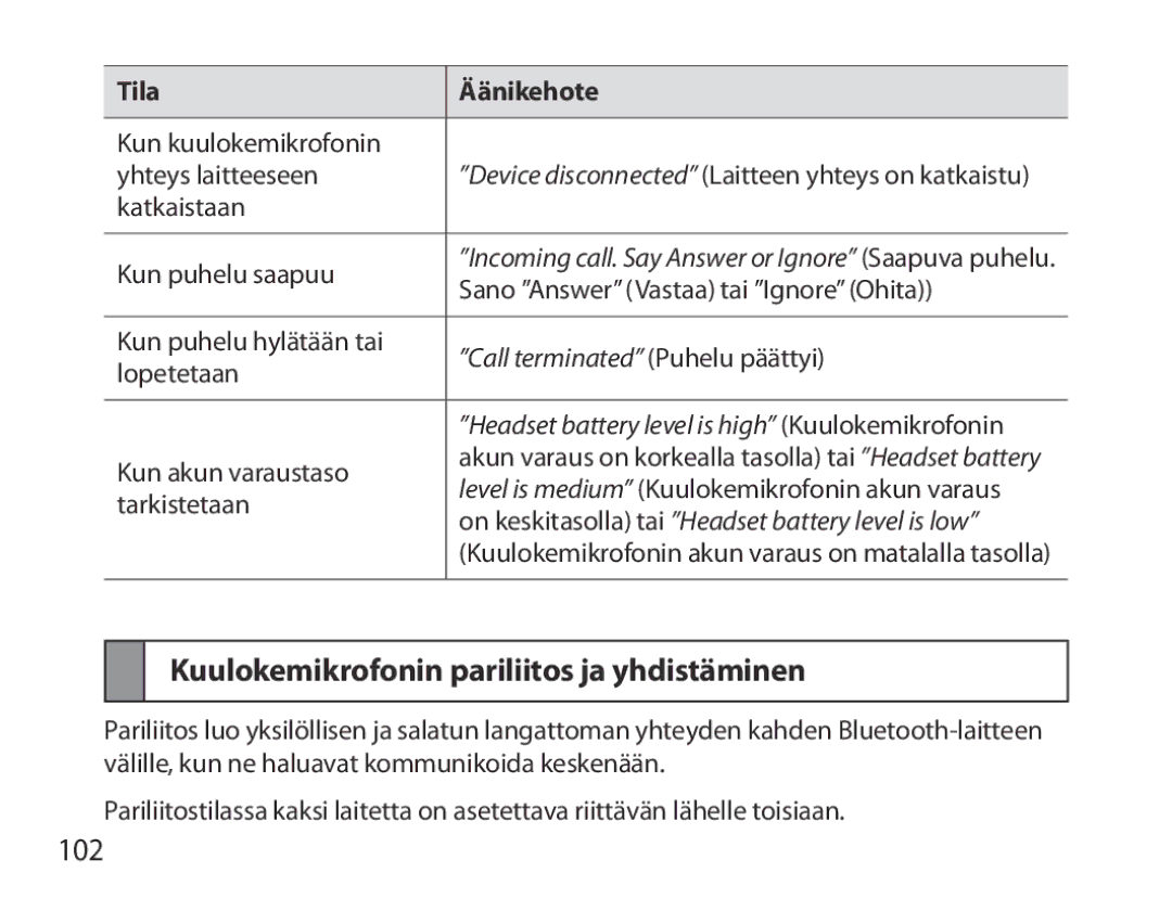 Samsung BHM6000EDECXEH manual Kuulokemikrofonin pariliitos ja yhdistäminen, 102 