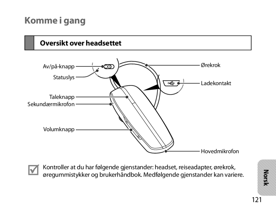 Samsung BHM6000EDECXEH manual Komme i gang, Oversikt over headsettet, 121 