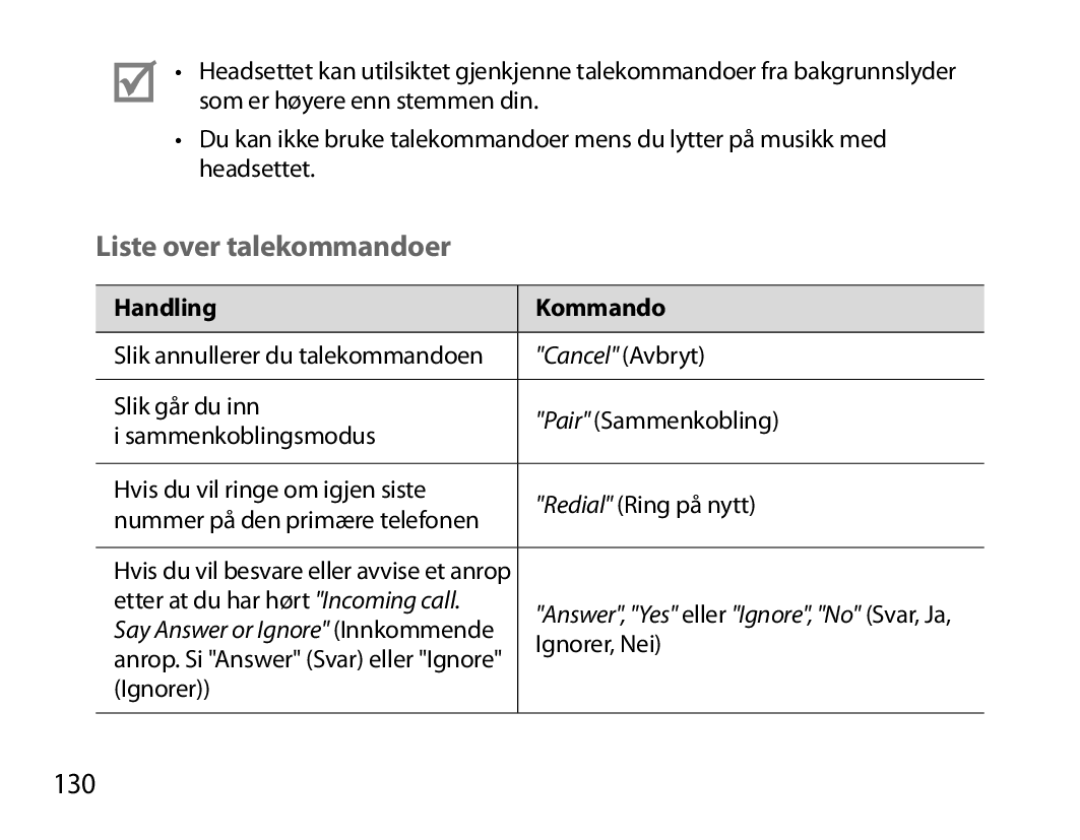 Samsung BHM6000EDECXEH manual Liste over talekommandoer, 130 