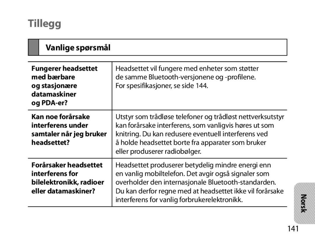 Samsung BHM6000EDECXEH manual Tillegg, Vanlige spørsmål, 141 