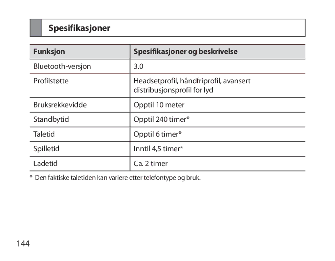 Samsung BHM6000EDECXEH manual 144, Funksjon Spesifikasjoner og beskrivelse 