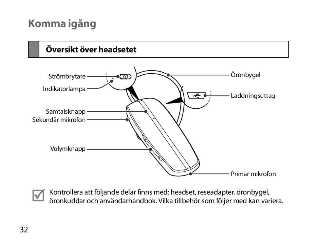 Samsung BHM6000EDECXEH manual Komma igång, Översikt över headsetet 