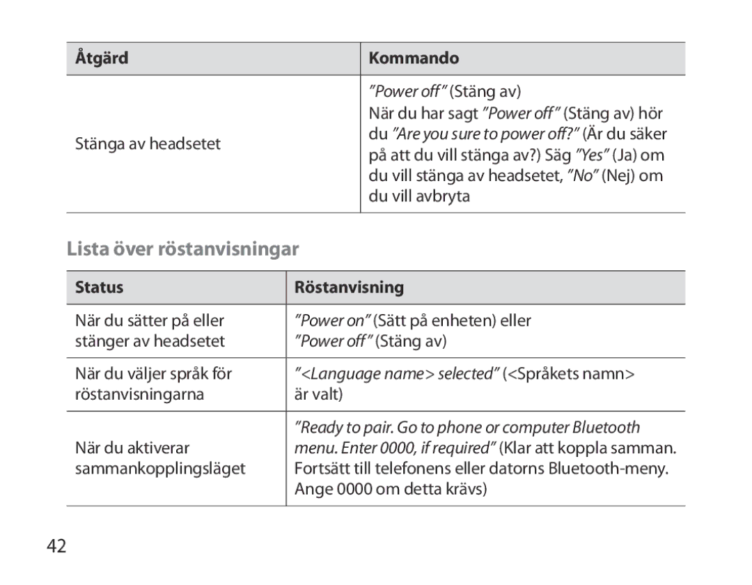 Samsung BHM6000EDECXEH manual Lista över röstanvisningar, Status Röstanvisning 