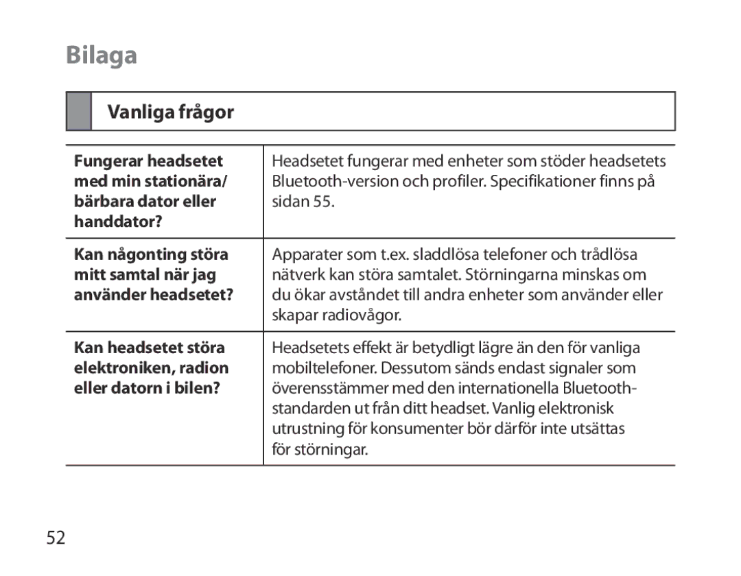 Samsung BHM6000EDECXEH manual Bilaga, Vanliga frågor 