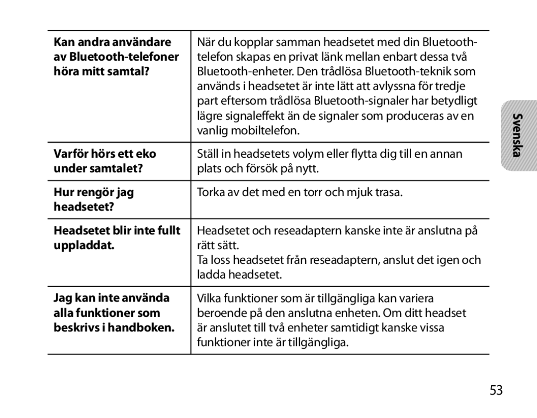 Samsung BHM6000EDECXEH Kan andra användare, Av Bluetooth-telefoner, Höra mitt samtal?, Varför hörs ett eko, Hur rengör jag 