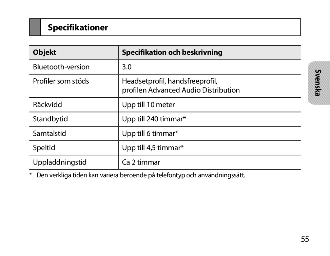 Samsung BHM6000EDECXEH manual Specifikationer, Objekt Specifikation och beskrivning 