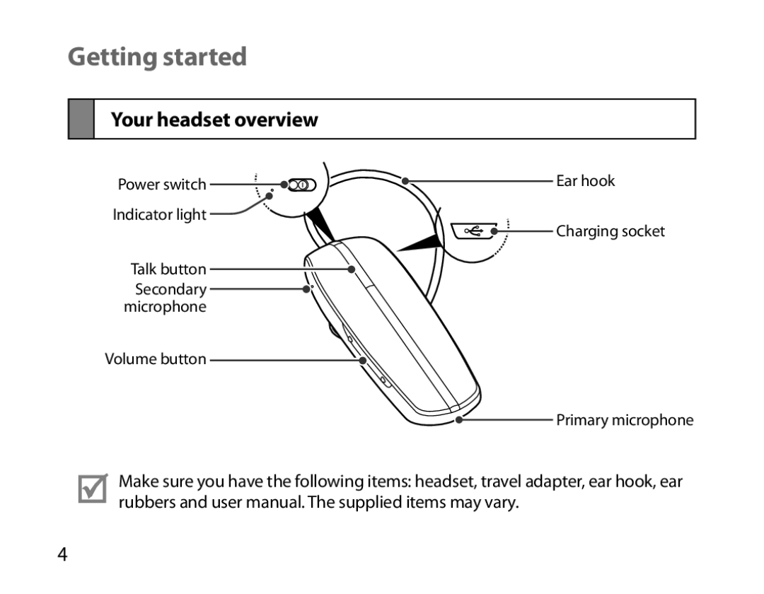 Samsung BHM6000EDECXEH manual Getting started, Your headset overview 