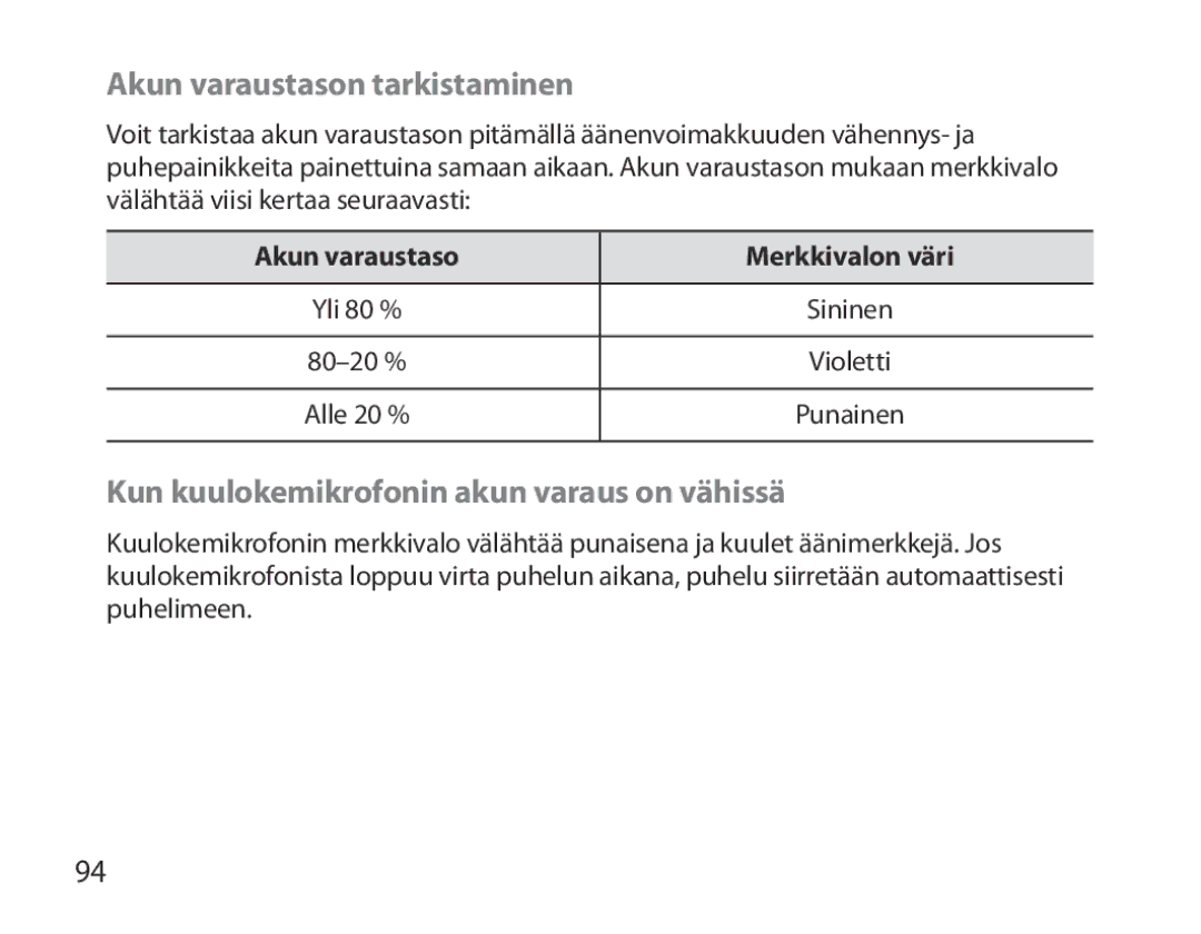 Samsung BHM6000EDECXEH manual Akun varaustason tarkistaminen, Kun kuulokemikrofonin akun varaus on vähissä 