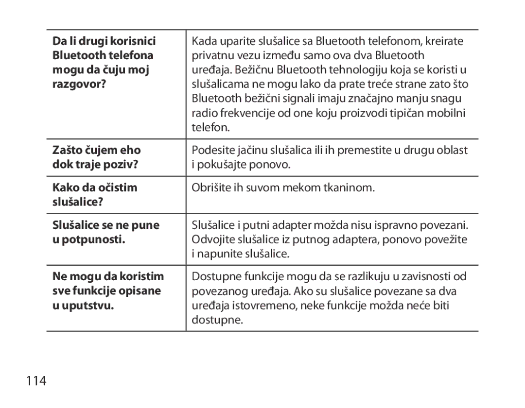 Samsung BHM6000EDECXEH manual 114 