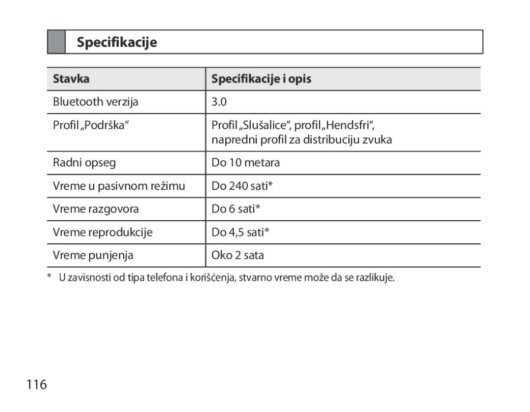 Samsung BHM6000EDECXEH manual 116, Stavka Specifikacije i opis 