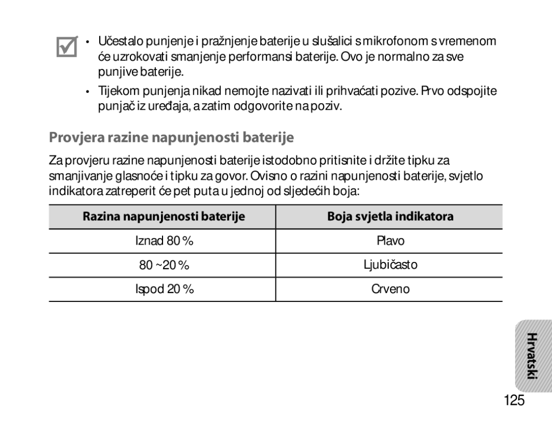 Samsung BHM6000EDECXEH Provjera razine napunjenosti baterije, 125, Razina napunjenosti baterije Boja svjetla indikatora 