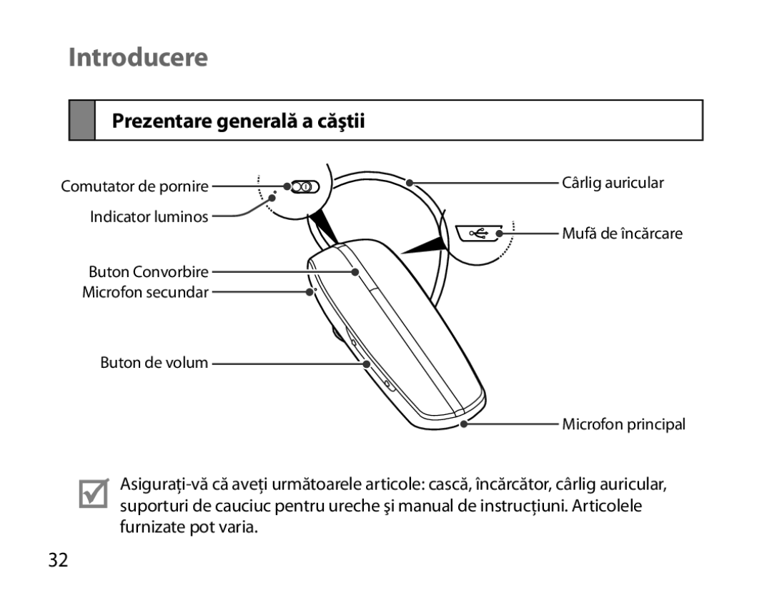 Samsung BHM6000EDECXEH manual Introducere, Prezentare generală a căştii 