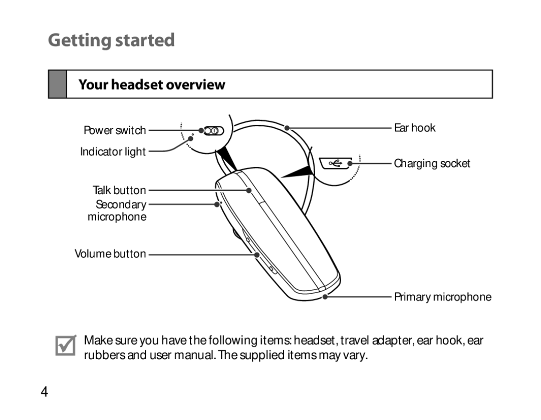 Samsung BHM6000EDECXEH manual Getting started, Your headset overview 