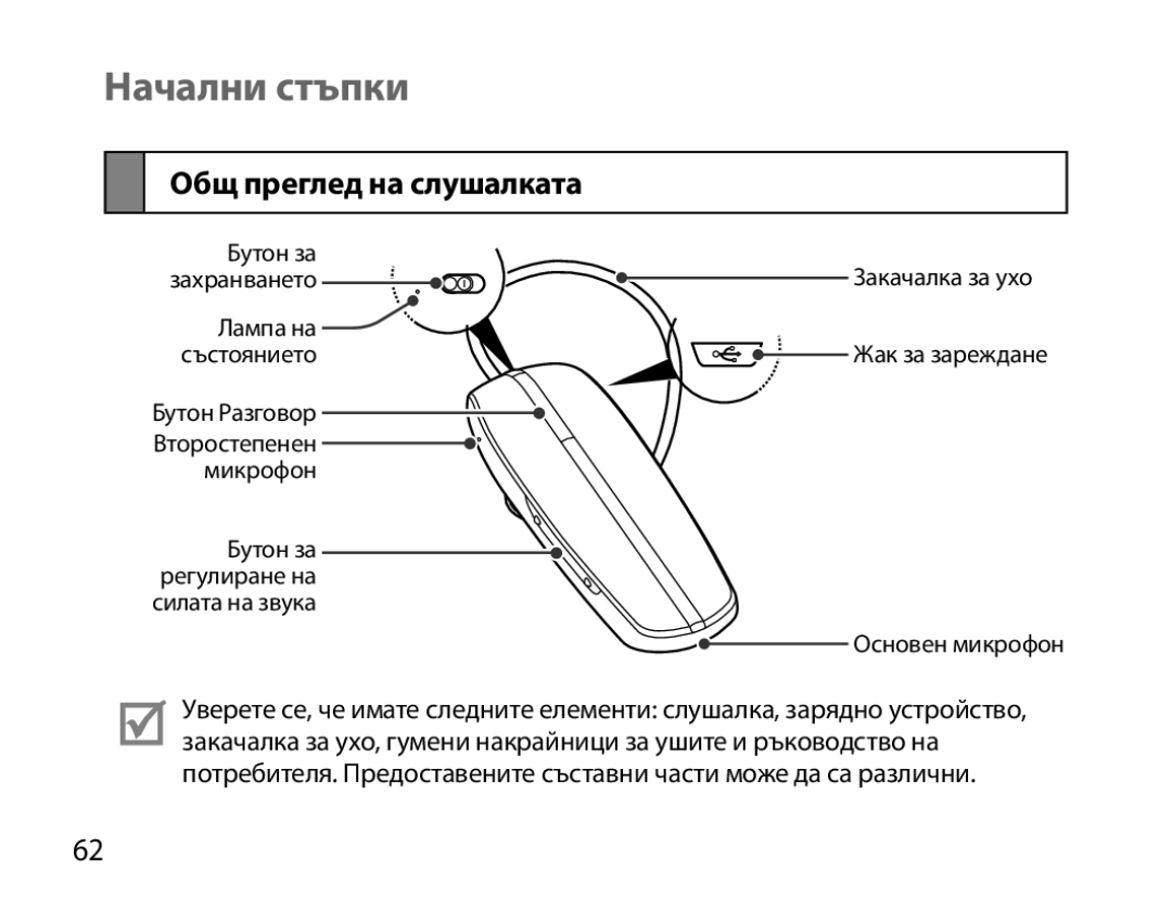 Samsung BHM6000EDECXEH manual Начални стъпки, Общ преглед на слушалката 