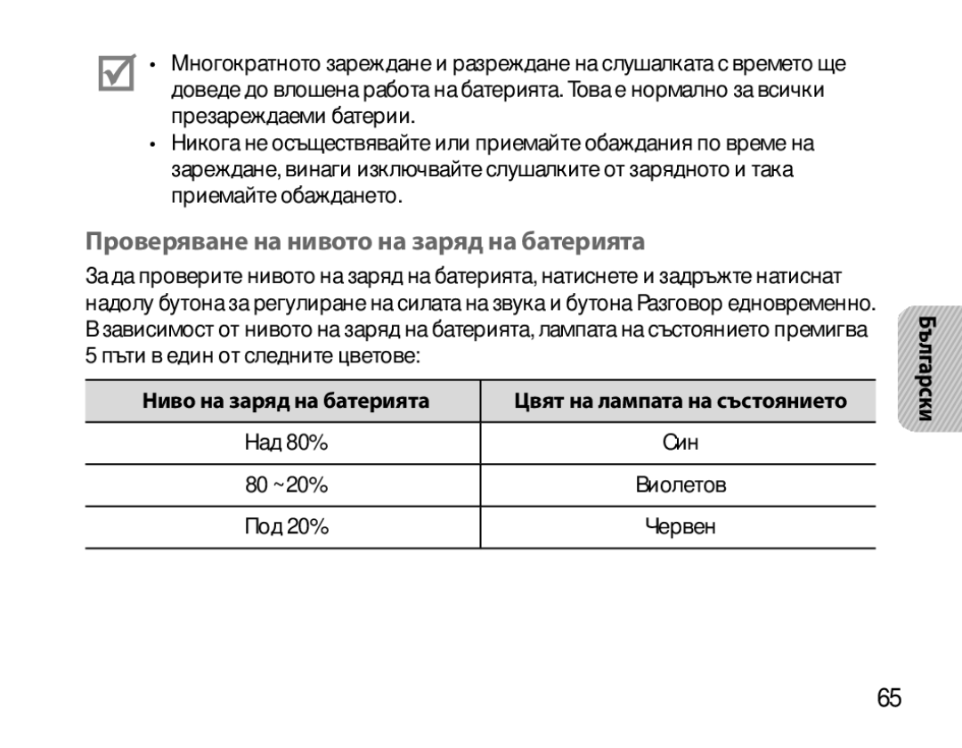 Samsung BHM6000EDECXEH manual Проверяване на нивото на заряд на батерията 