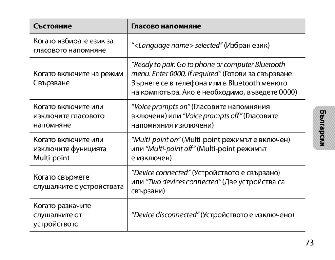 Samsung BHM6000EDECXEH manual Language name selected Избран език 