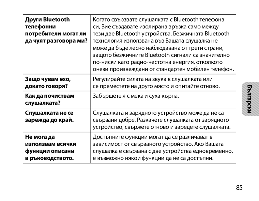 Samsung BHM6000EDECXEH Други Bluetooth, Телефонни, Потребители могат ли, Да чуят разговора ми?, Защо чувам ехо, Не мога да 