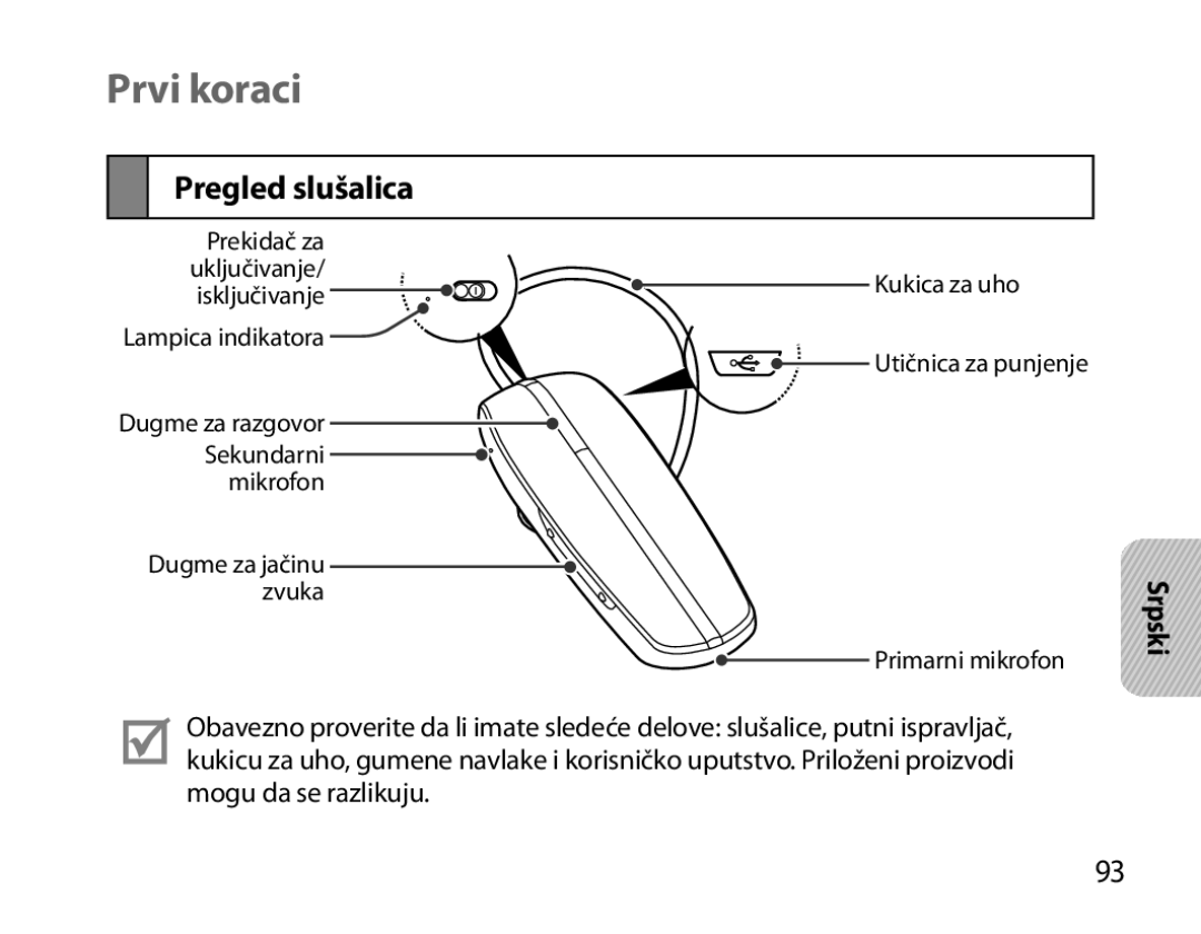 Samsung BHM6000EDECXEH manual Prvi koraci, Pregled slušalica 