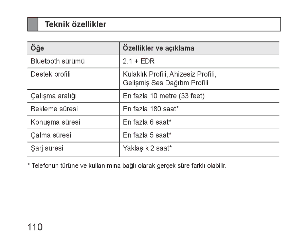 Samsung BHM6400EGEGXEH manual 110, Teknik özellikler, Öğe Özellikler ve açıklama 