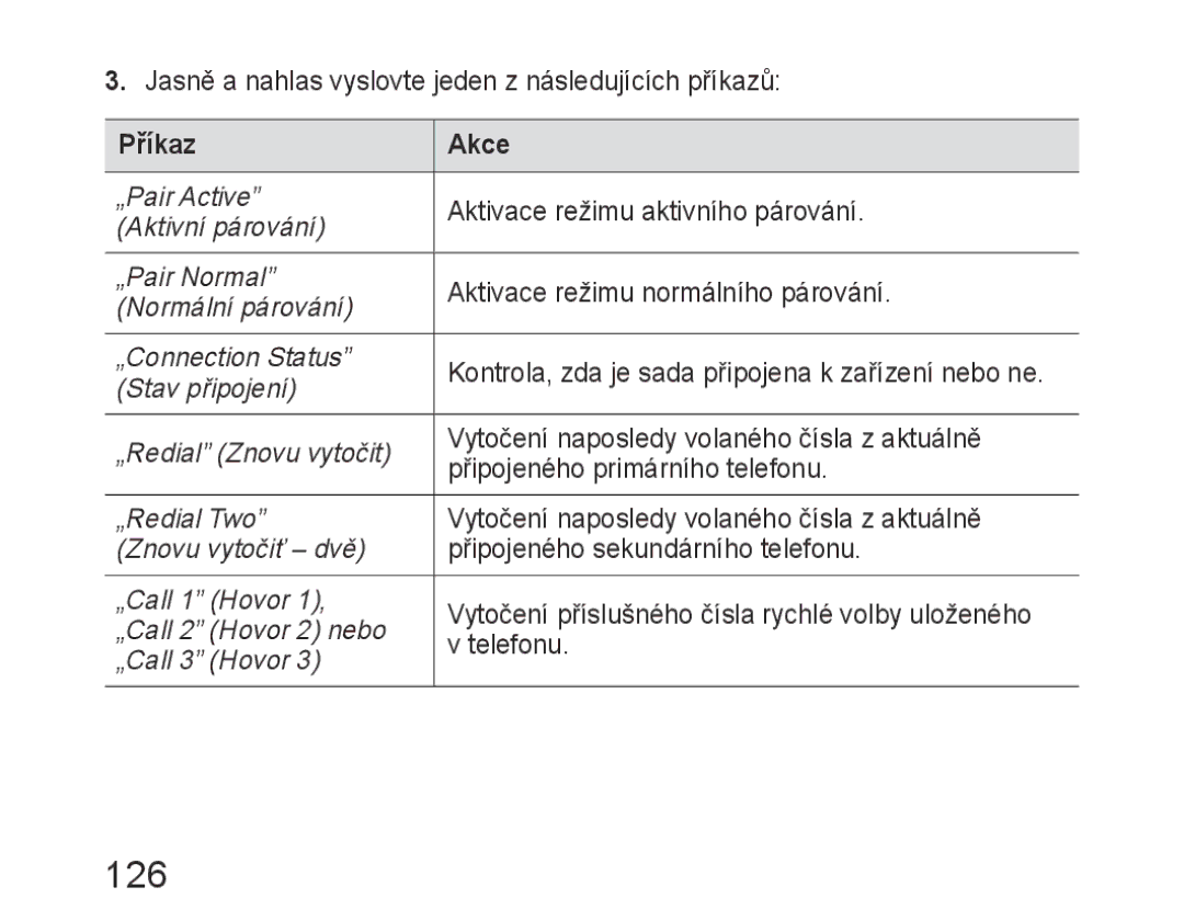 Samsung BHM6400EGEGXEH manual 126, Příkaz Akce 