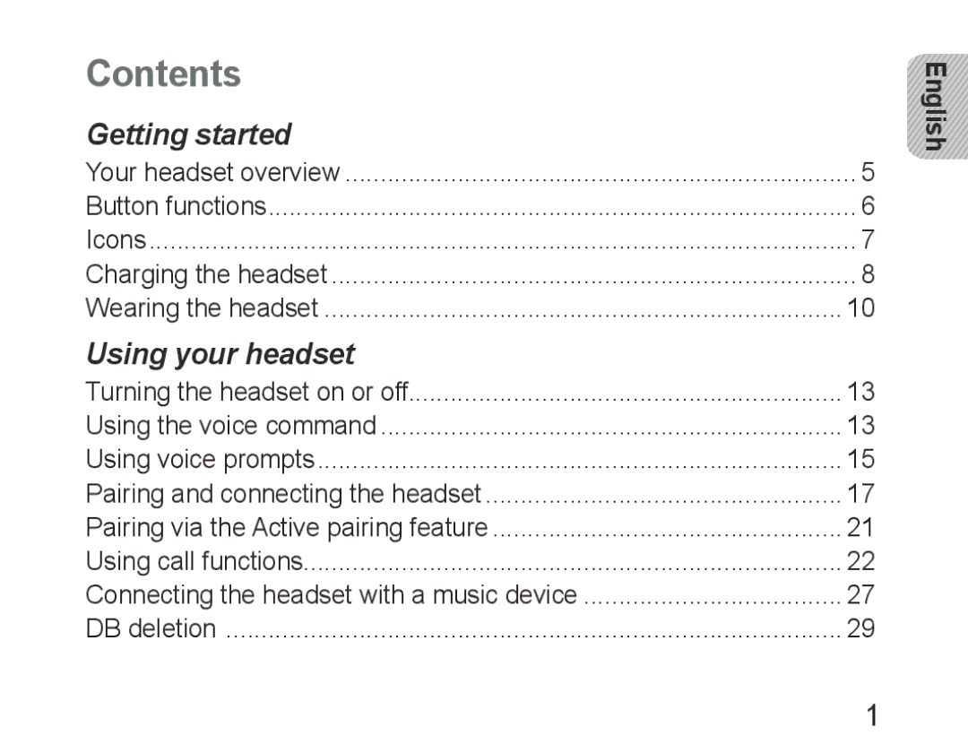 Samsung BHM6400EGEGXEH manual Contents 