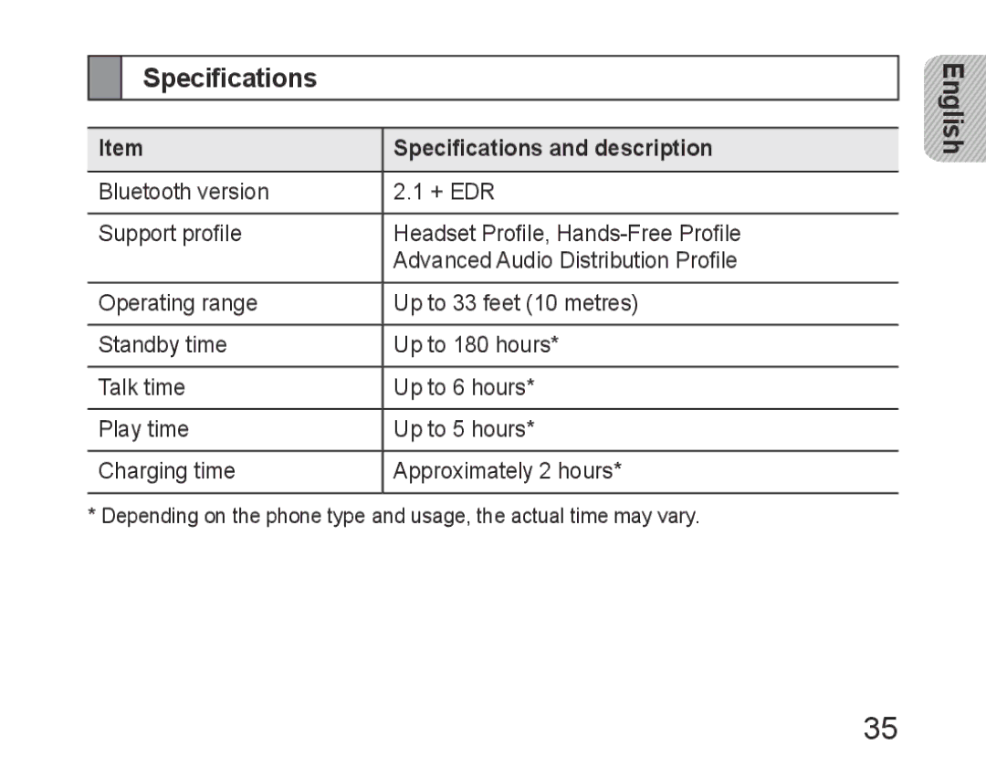 Samsung BHM6400EGEGXEH manual Specifications and description 