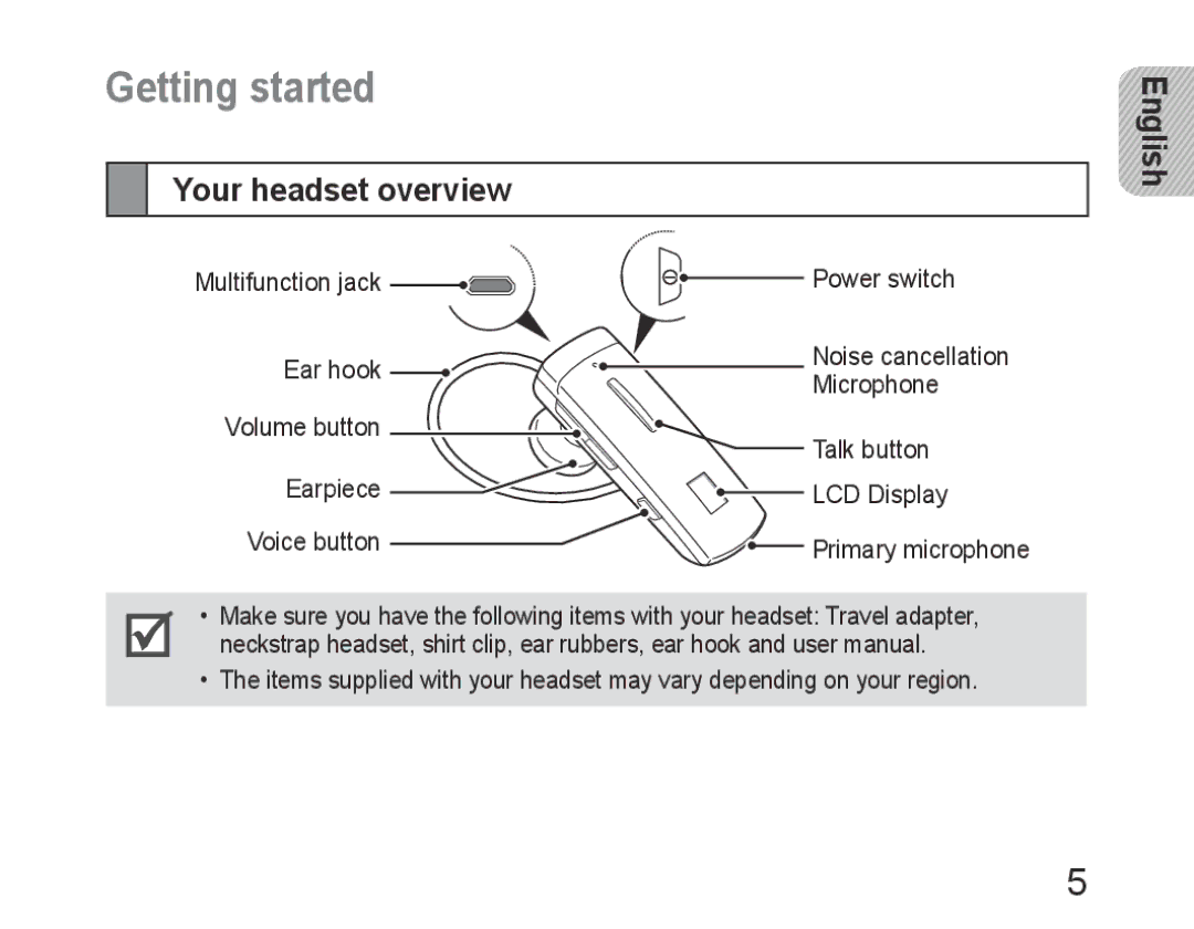 Samsung BHM6400EGEGXEH manual Getting started, Your headset overview 