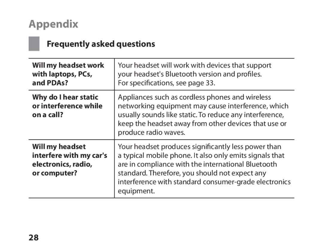 Samsung BHM6450EMEGXEF, BHM6450EMENXEF manual Frequently asked questions 