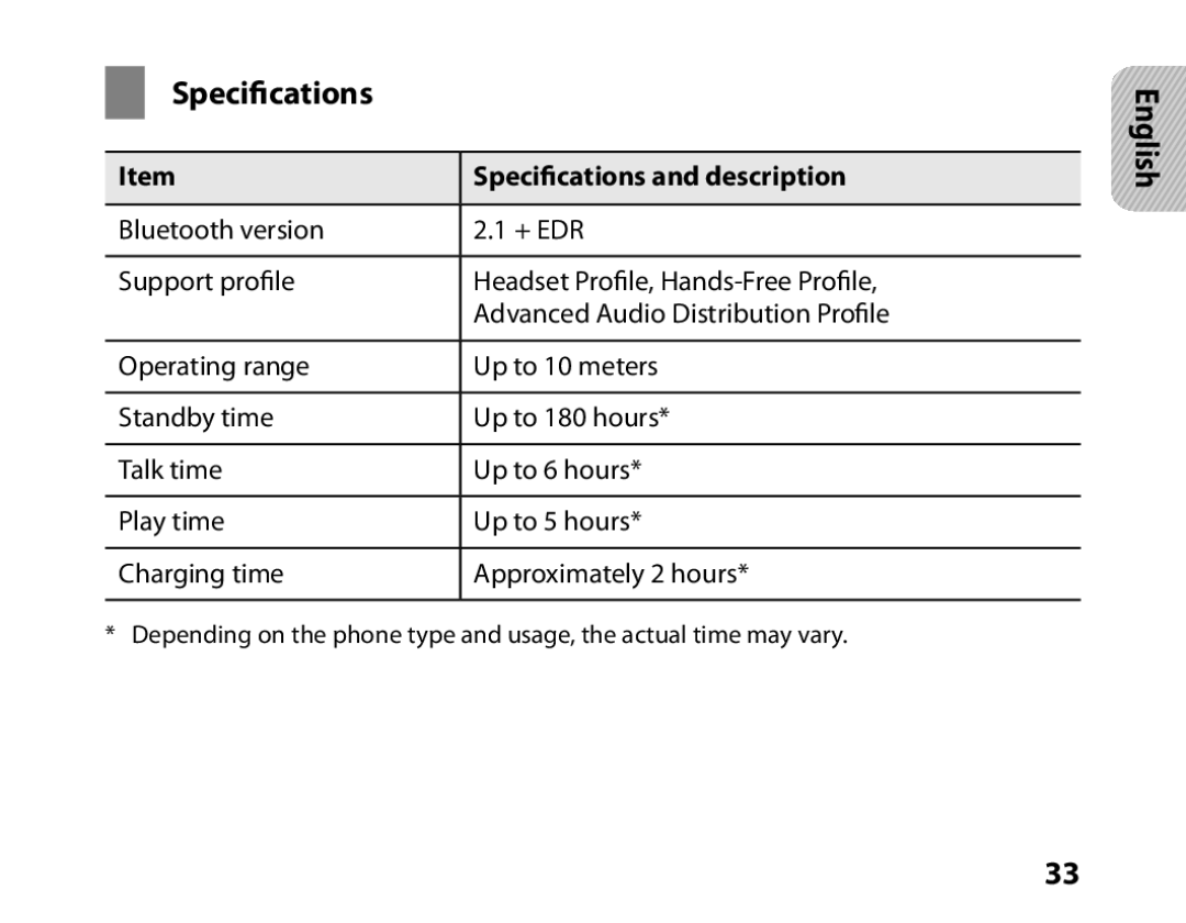 Samsung BHM6450EMENXEF, BHM6450EMEGXEF manual Specifications and description 