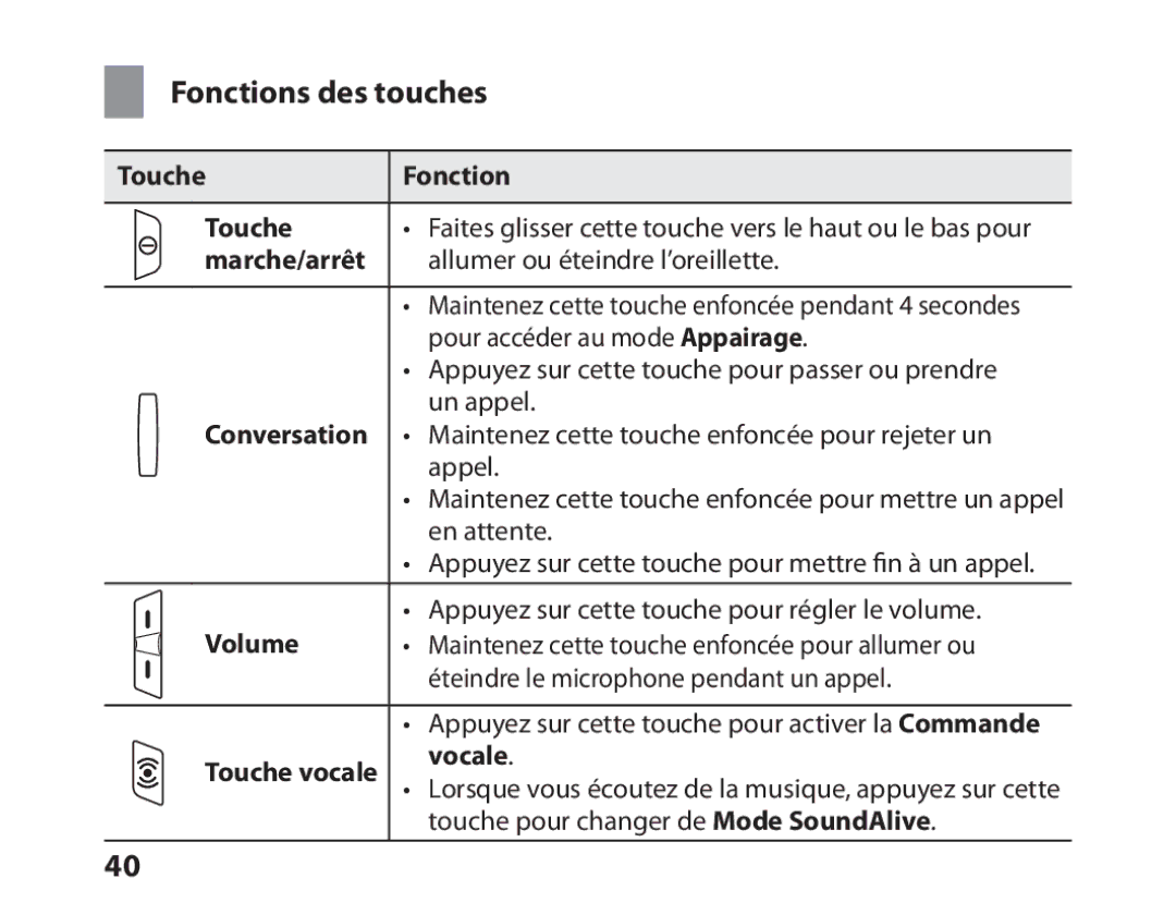 Samsung BHM6450EMEGXEF manual Fonctions des touches, Touche Fonction, Marche/arrêt, Conversation, Touche vocale Vocale 