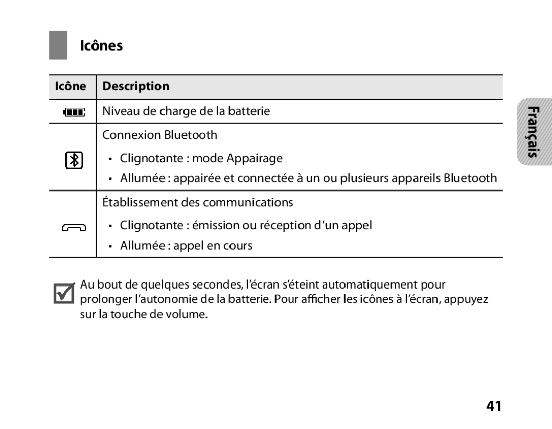 Samsung BHM6450EMENXEF, BHM6450EMEGXEF manual Icônes, Icône Description 