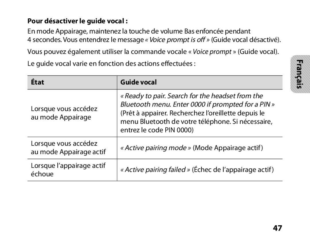 Samsung BHM6450EMENXEF, BHM6450EMEGXEF manual Pour désactiver le guide vocal, État Guide vocal 