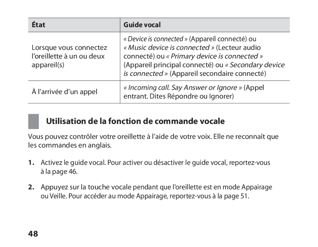 Samsung BHM6450EMEGXEF, BHM6450EMENXEF manual Utilisation de la fonction de commande vocale, État 