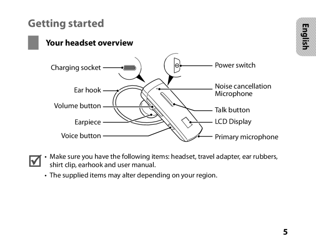 Samsung BHM6450EMENXEF, BHM6450EMEGXEF manual Getting started, Your headset overview 