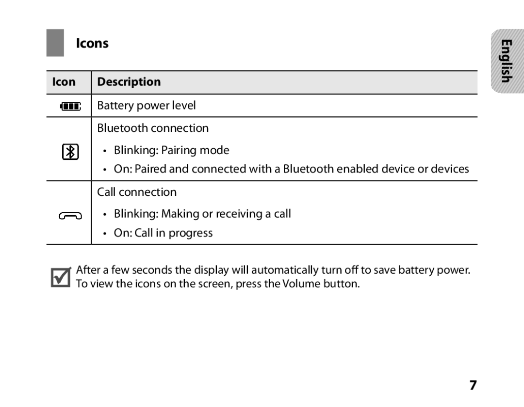 Samsung BHM6450EMENXEF, BHM6450EMEGXEF manual Icons, Icon Description 