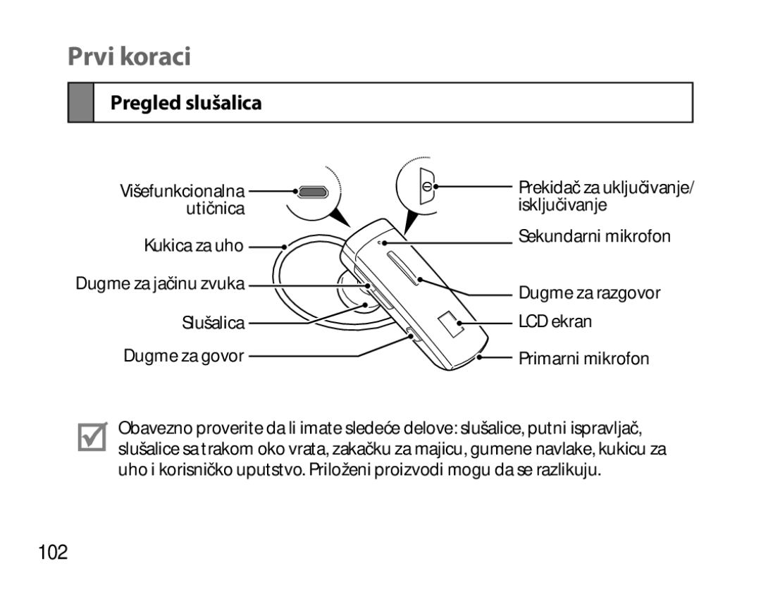 Samsung BHM6450EMEGXET, BHM6450EMEGXEH, BHM6450EMEGHAT manual Prvi koraci, Pregled slušalica, 102 