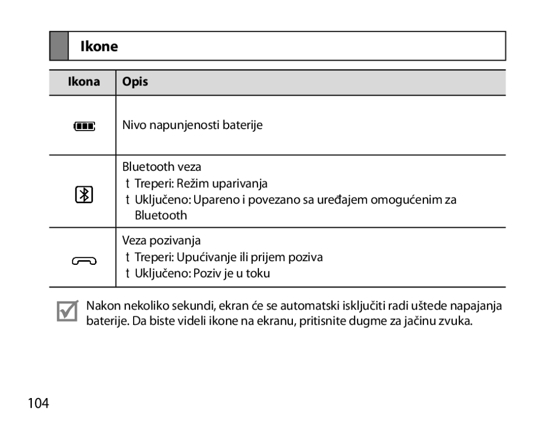 Samsung BHM6450EMEGHAT, BHM6450EMEGXET, BHM6450EMEGXEH manual Ikone, 104, Ikona Opis 