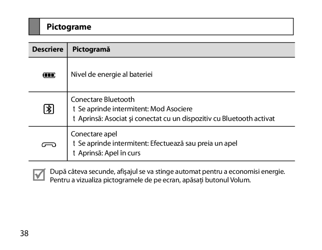 Samsung BHM6450EMEGHAT, BHM6450EMEGXET, BHM6450EMEGXEH manual Pictograme, Descriere Pictogramă 