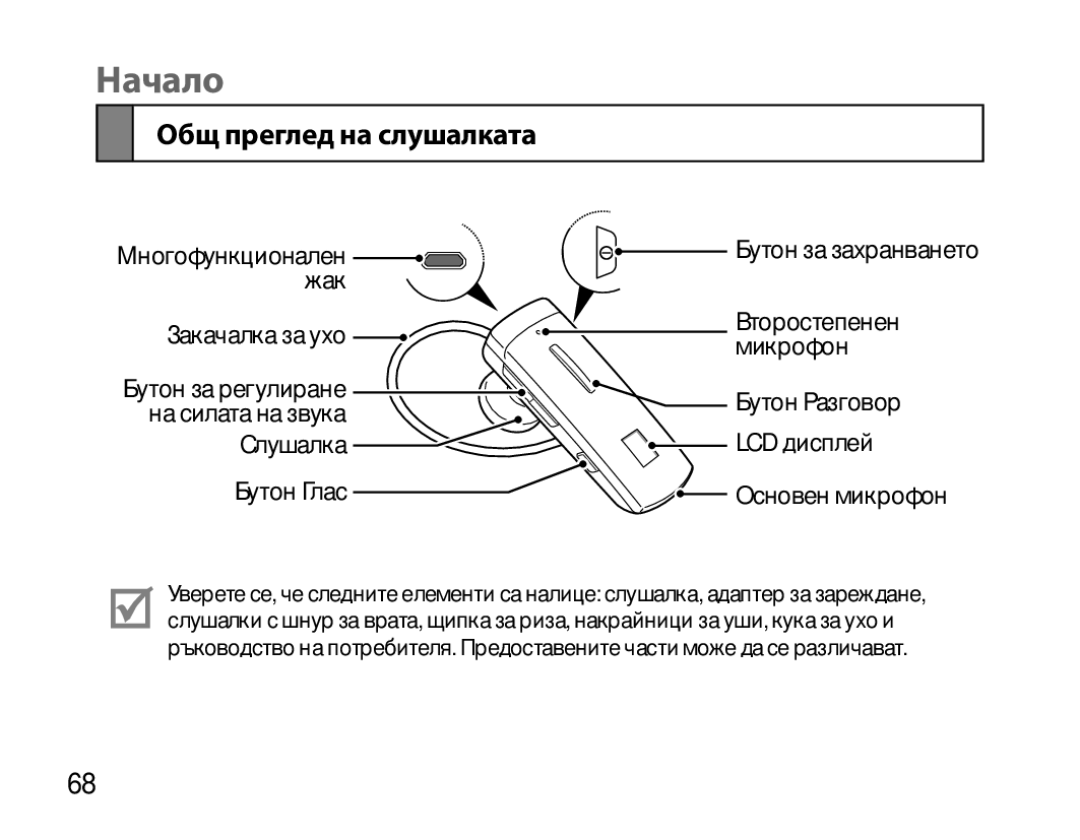 Samsung BHM6450EMEGHAT, BHM6450EMEGXET, BHM6450EMEGXEH manual Начало, Общ преглед на слушалката 