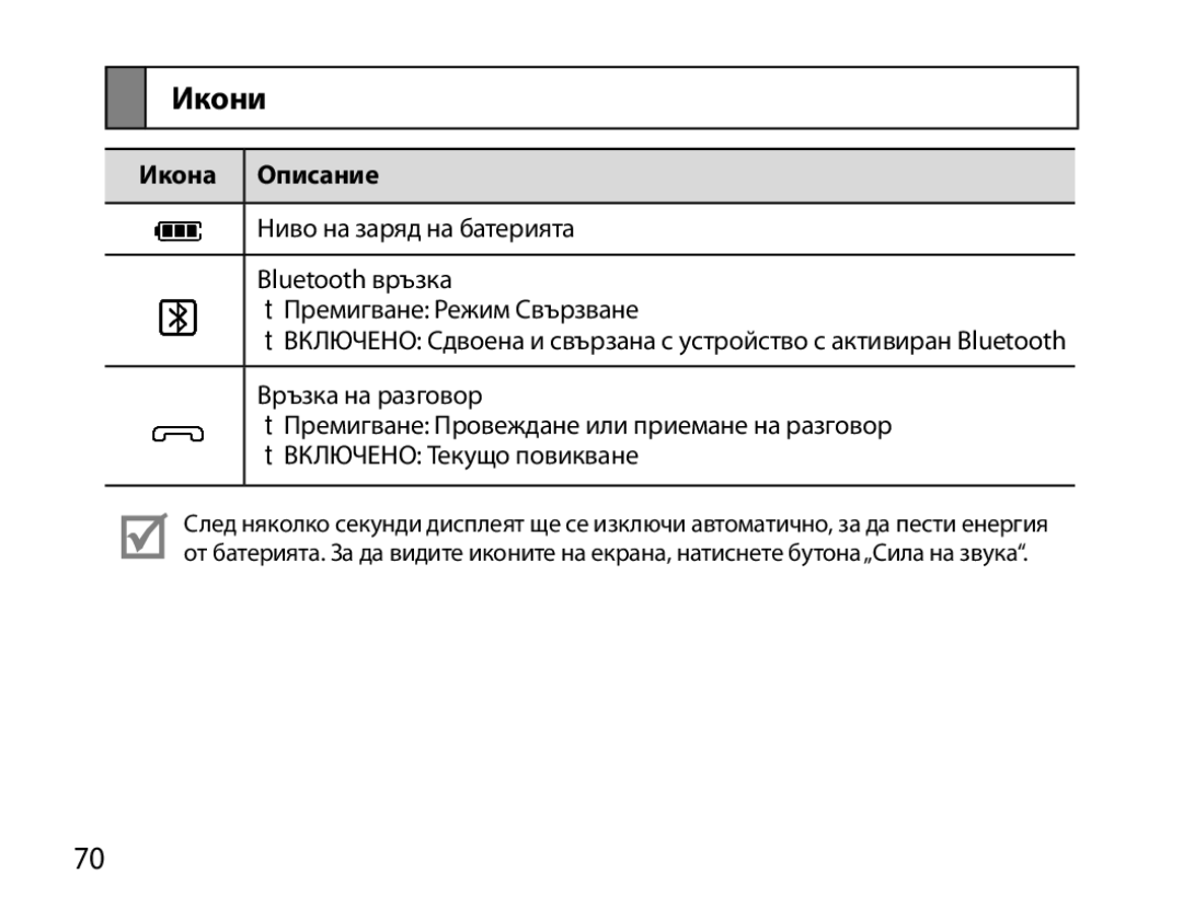 Samsung BHM6450EMEGXEH, BHM6450EMEGXET, BHM6450EMEGHAT manual Икони, Икона Описание 