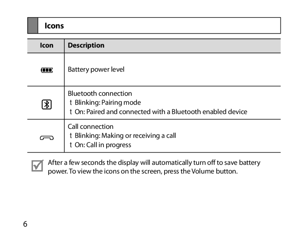 Samsung BHM6450EMEGXET, BHM6450EMEGXEH, BHM6450EMEGHAT manual Icons 