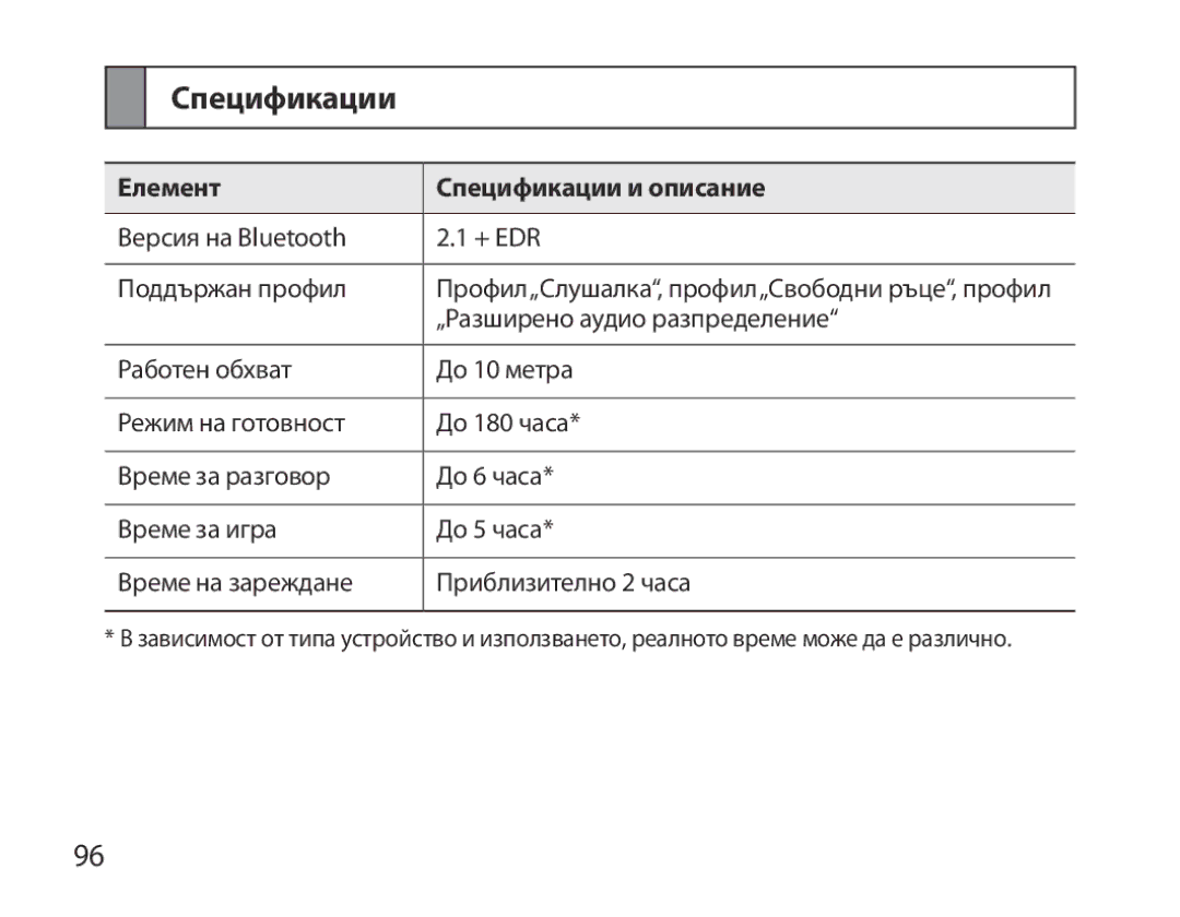 Samsung BHM6450EMEGXET, BHM6450EMEGXEH, BHM6450EMEGHAT manual Елемент Спецификации и описание 