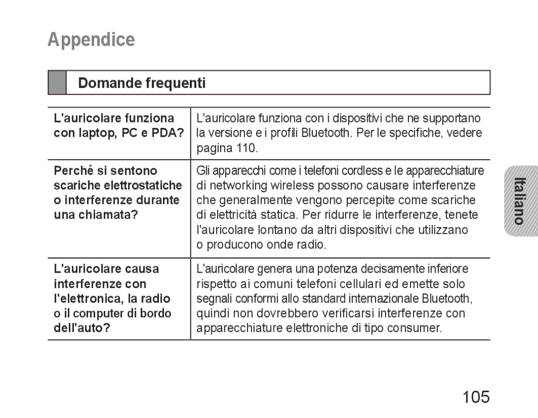 Samsung BHM6450EMEGHAT, BHM6450EMEGXET, BHM6450EMEGXEH manual Appendice, 105, Domande frequenti 