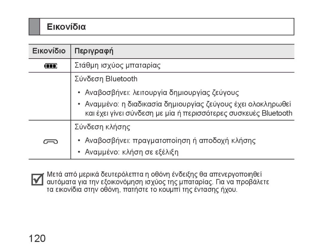 Samsung BHM6450EMEGHAT, BHM6450EMEGXET, BHM6450EMEGXEH manual 120, Εικονίδια, Εικονίδιο Περιγραφή 